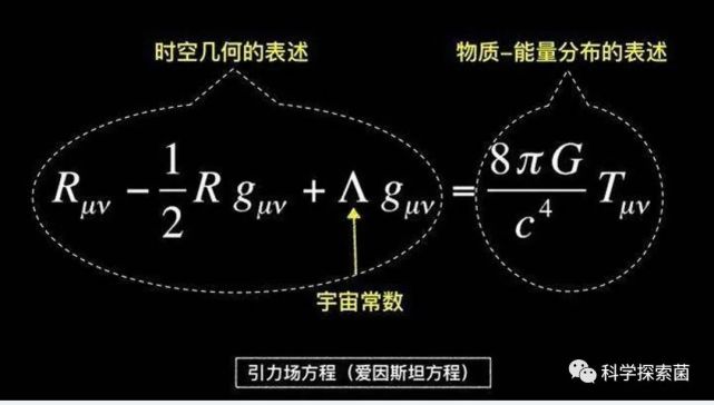 在物理学上,像广义相对论中的引力场方程,量子力学中的不确定性原理等