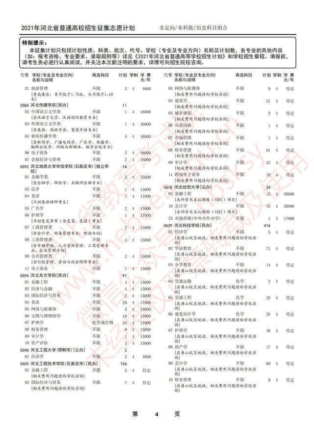 2021年河北普高招生本科征集志愿计划表公布!附一分一段位次表!