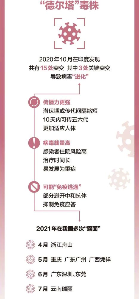 【沈阳疫情封城时间,8月沈阳娱乐场所恢复营业通知】