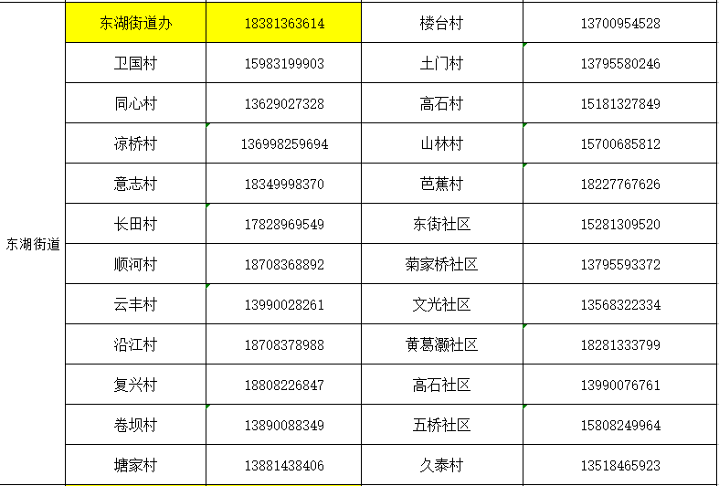 富顺人口_富顺县(2)