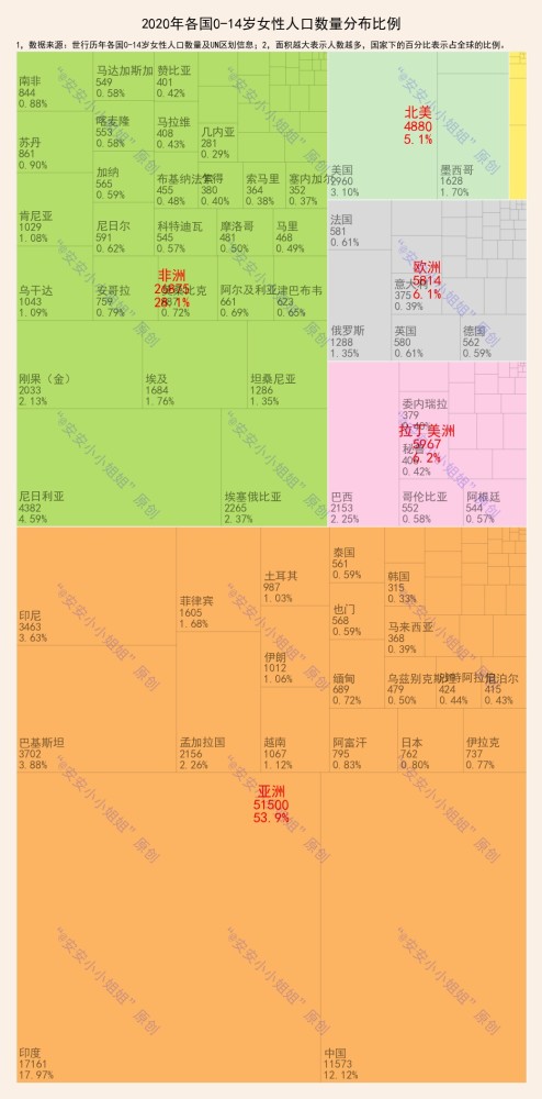 丁姓人口_丁姓