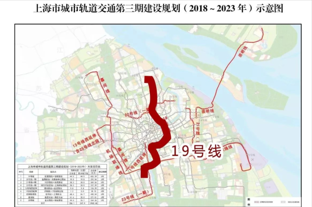 上海又有"大计划",正在规划一条新的地铁线,终点站是虹建路站
