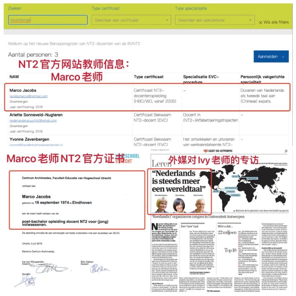 获得了 nt2 docent教师资质的marco老师, 现任上海外国语大学荷兰语