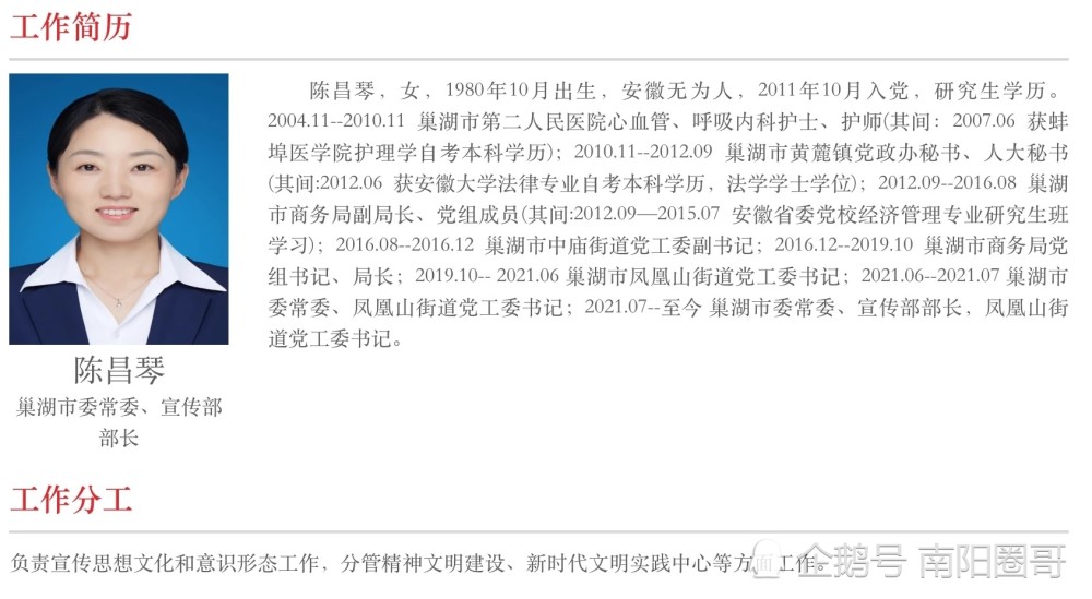 陈昌琴个人简历 来源:巢湖市人民政府网站女,1980年10月出生,安徽