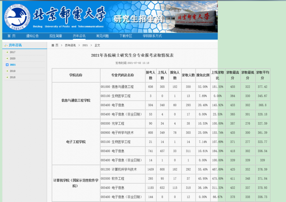 审计专硕学校排名_学校卡通图片