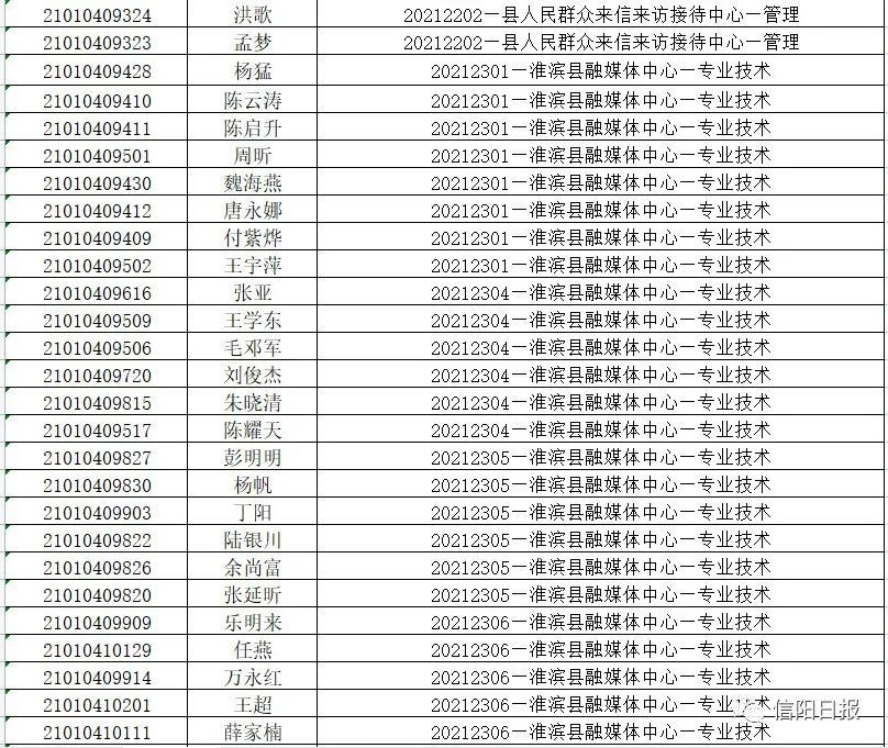 淮滨招聘_信阳淮滨教师招聘考后答疑课程视频 教师招聘在线课程 19课堂(2)