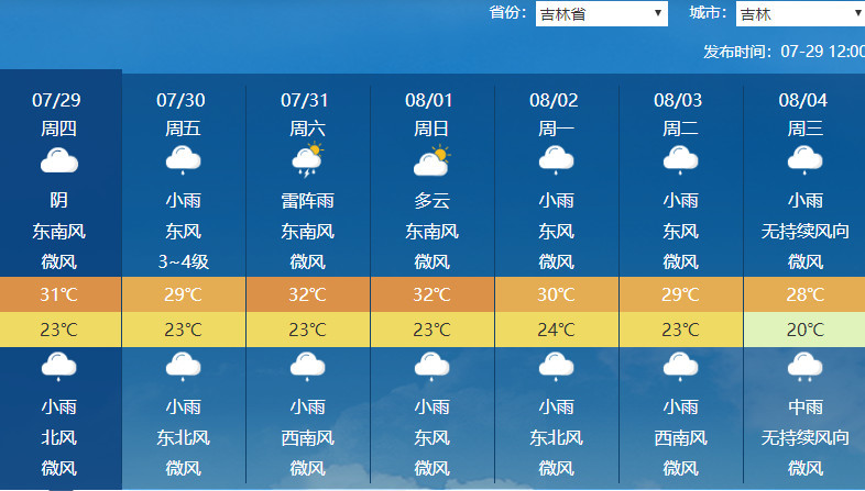 吉林天气预报