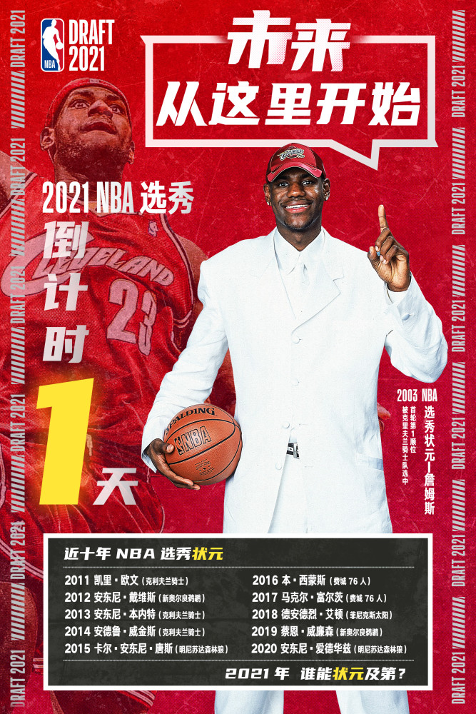 距离#2021nba选秀#开始倒计时1天