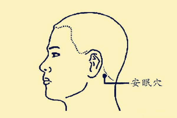 在家取穴时可以取坐位,头略低,耳后有两个大筋的凹陷处或枕骨下凹陷处