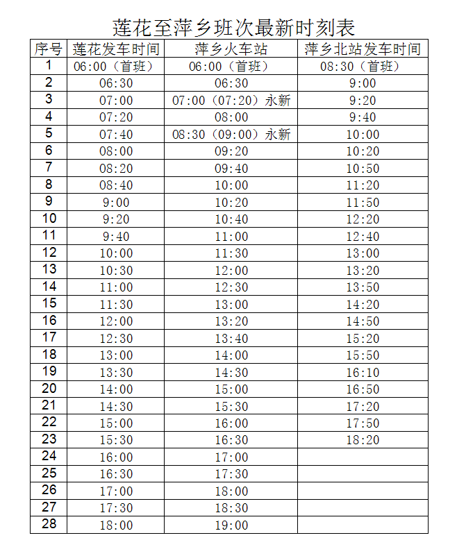 图为短途车站前往新车站路线图