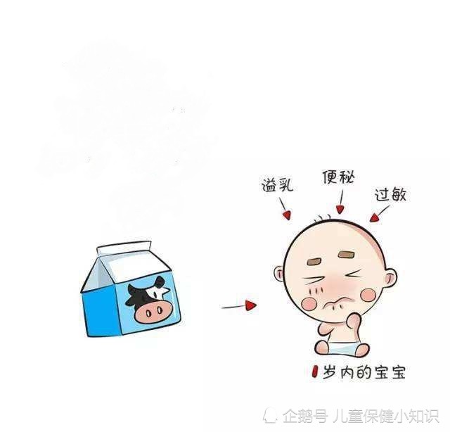 宝宝夜间哭闹,是牛奶蛋白过敏吗?