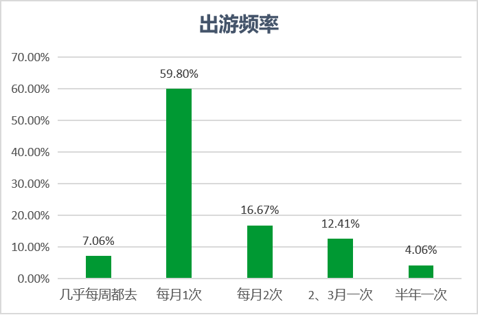 深圳儿童乐园在哪里（深圳儿童乐园在哪个地铁站下）