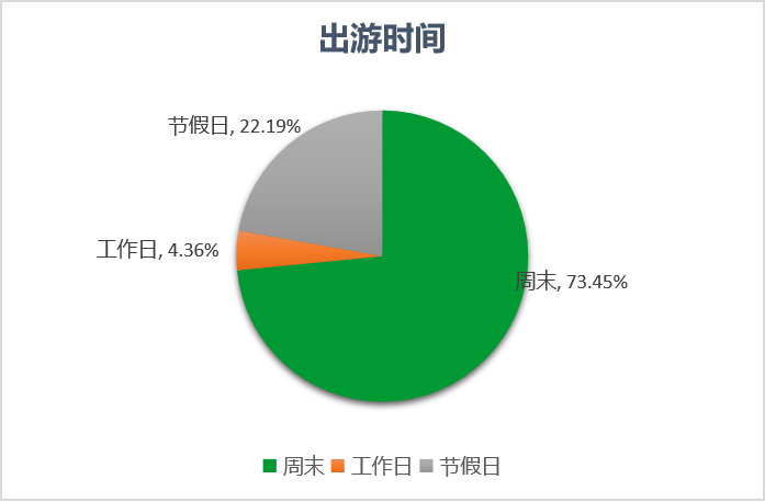 深圳儿童乐园在哪里（深圳儿童乐园在哪个地铁站下）