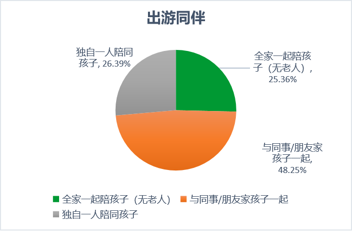 深圳儿童乐园在哪里（深圳儿童乐园在哪个地铁站下）