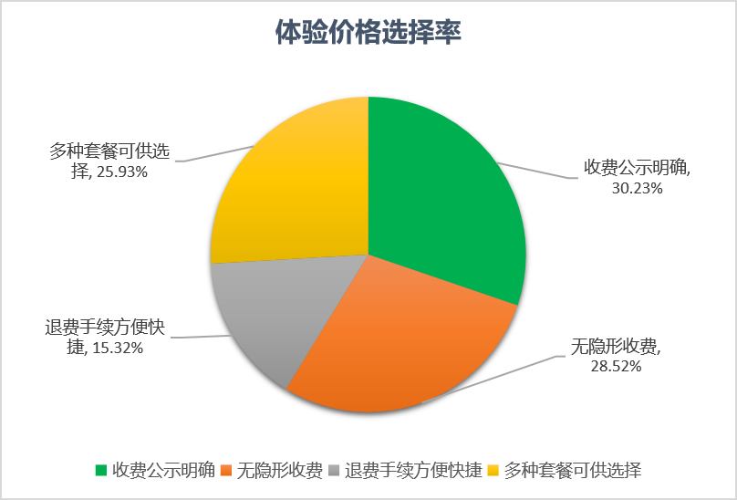 深圳儿童乐园在哪里（深圳儿童乐园在哪个地铁站下）