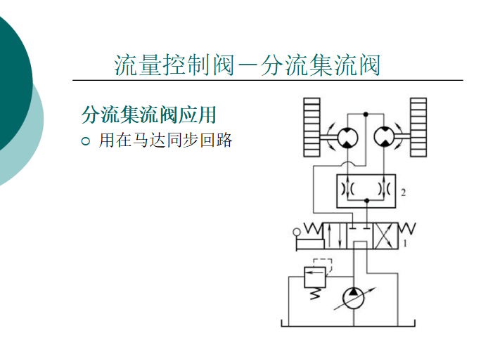 凯德斯分享阀门技巧知识点:流量控制阀——分流集流阀