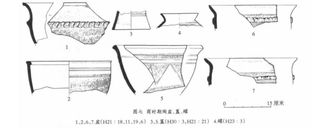 山西屯留西李高遗址发掘