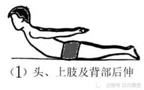 慢性期腰椎间盘突出的锻炼方法三种?邱氏悬壶