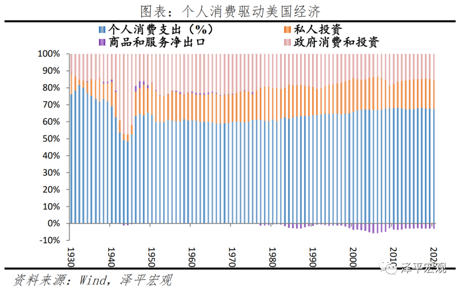 2020年中美gdp