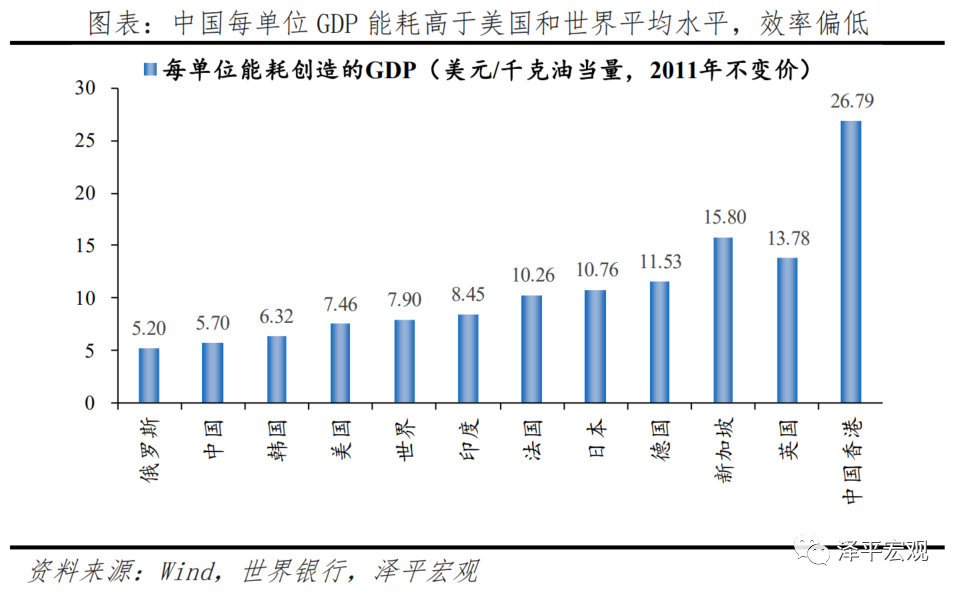 南岭村gdp(3)