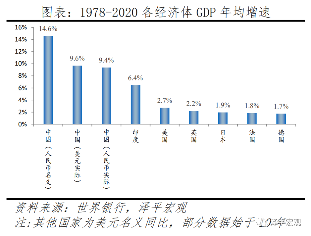 南岭村gdp(3)