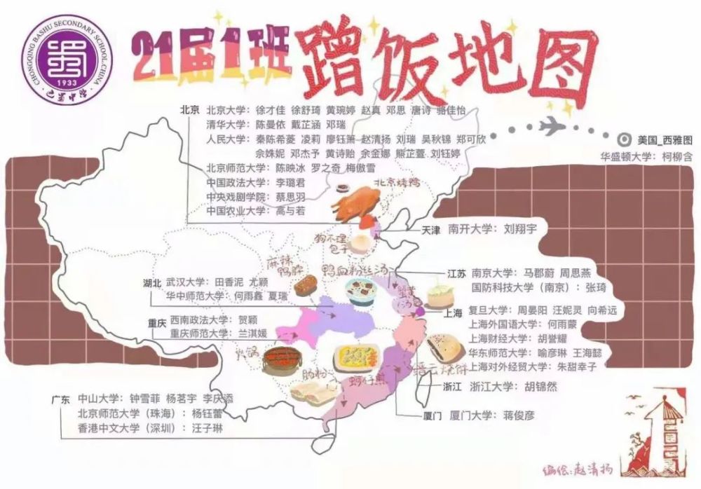 重庆直属校重点班"蹭饭图"出炉!