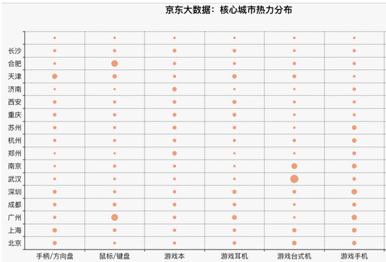 武汉游戏公司排名_武汉大专院校排名2021