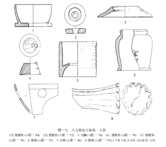 山西长治八义窑