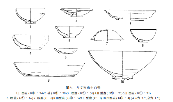 山西长治八义窑