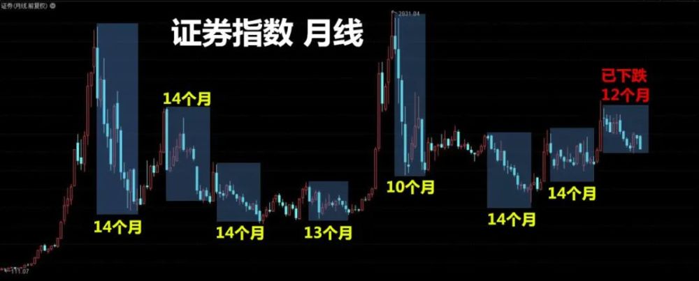 券商分公司和券商总部_券商_美股券商开户哪个券商好