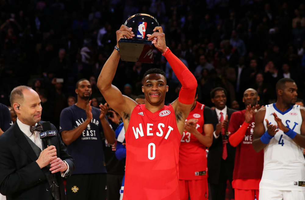 NBA历年全明星赛回放，nba全明星赛历史战绩