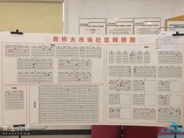 消防安全整治"百日攻坚"行动|高桥街道:网格齐发力,绘好消防安全"作战