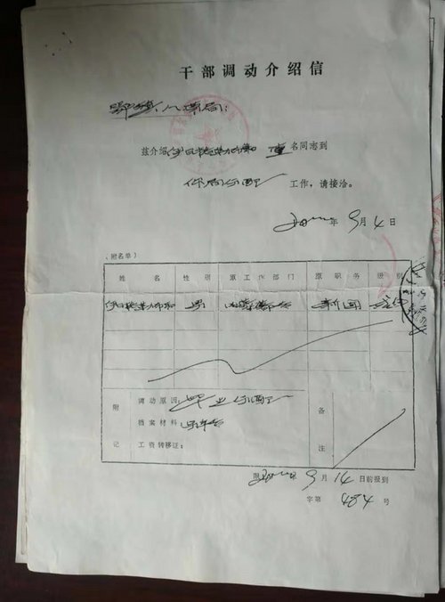 男子称24年未等到分配工作,内蒙古鄂托克旗人社局:系转派未报到