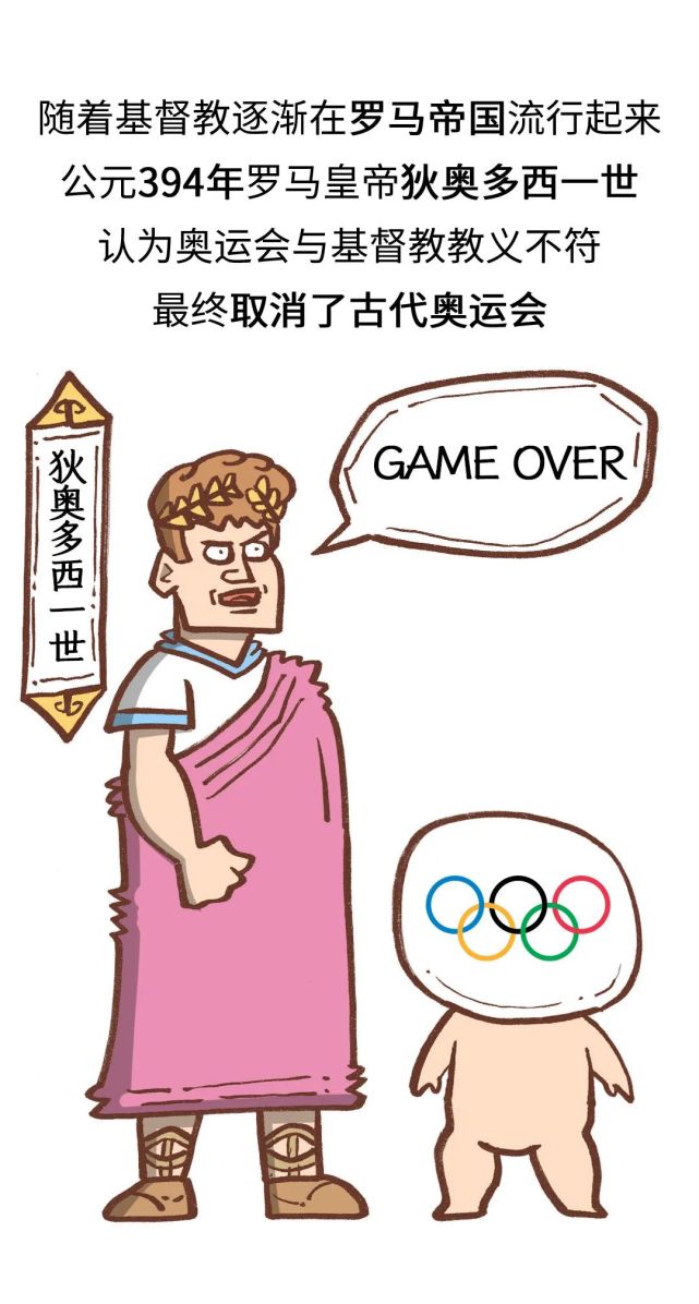 古代奥运会小历史