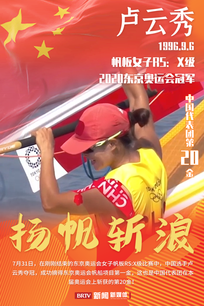 金 7月31日,在东京奥运会帆板女子rs:x级比赛中,中国选手卢云秀夺冠