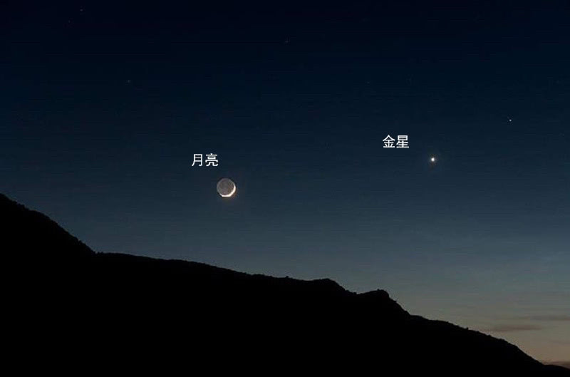 太阳带着八大行星在宇宙中狂奔,为什么天上的星位却始终不变?