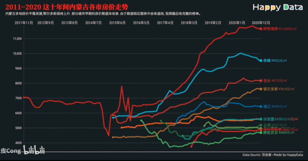 城市人口流入_房价为什么这么高 这篇文章说清楚了(2)