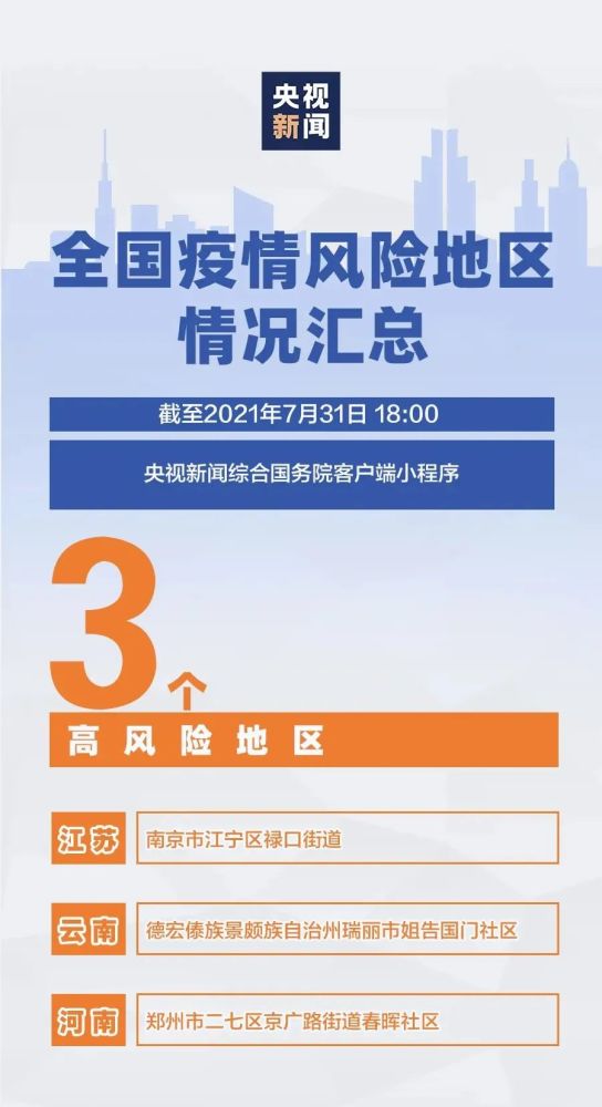 湖北疾控国内重点地区人员健康管理措施良庄镇的介绍