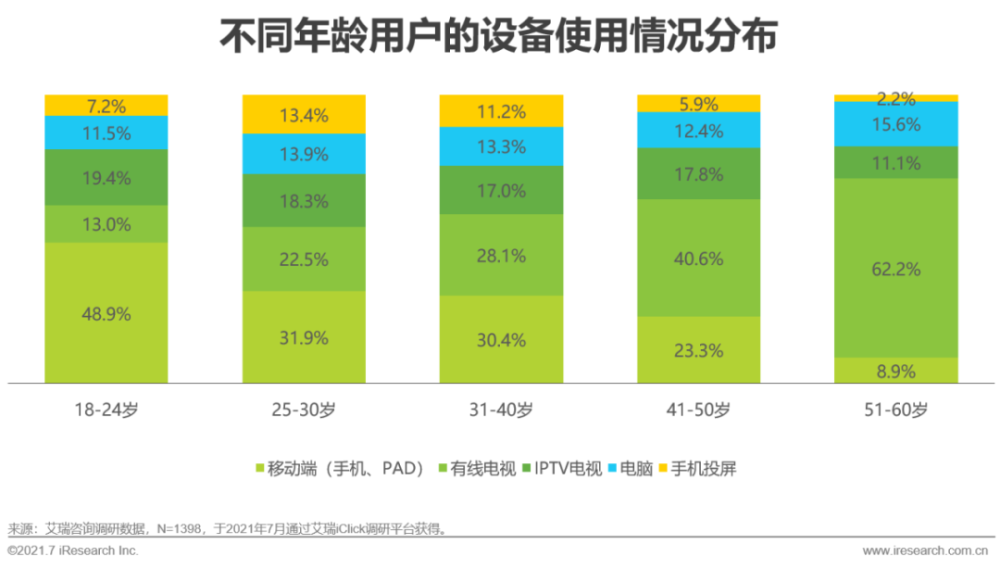 2021年欧洲杯战绩情况怎样，2021年欧洲杯总结