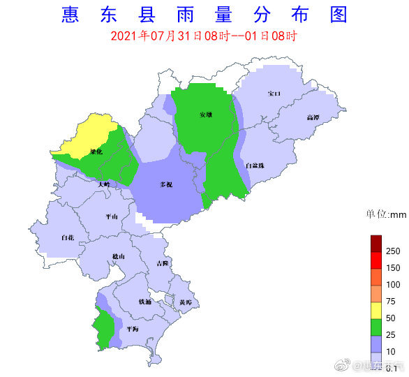 惠东天气8月1日8时发布:惠东天气报告|白盆珠|梁化|县