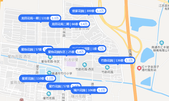 南通最新学区划分,近600个小区盘点在列