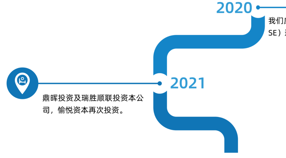 鼎辉投资,瑞胜顺联在2021年参与了对其的投资,愉悦资本再次加码投资