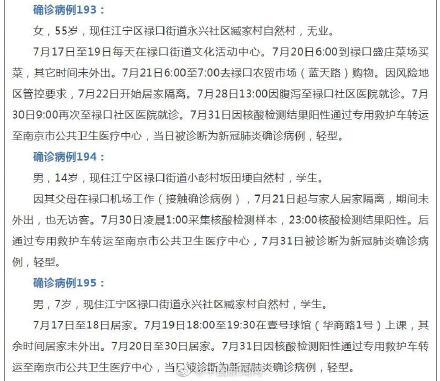 2022.05.05「青岛6例确诊病例中有3例重型」