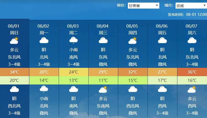 查甘肃天气预报一周_(查甘肃天气预报一周7天) - 兰州兰泵天气网