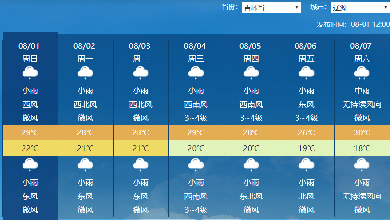 吉林天气预报