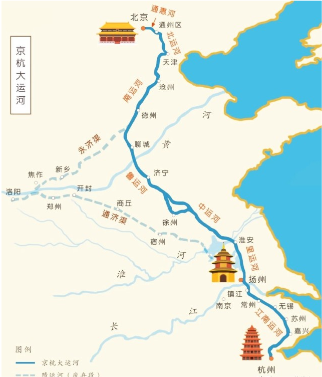 现代京杭大运河线路图图片