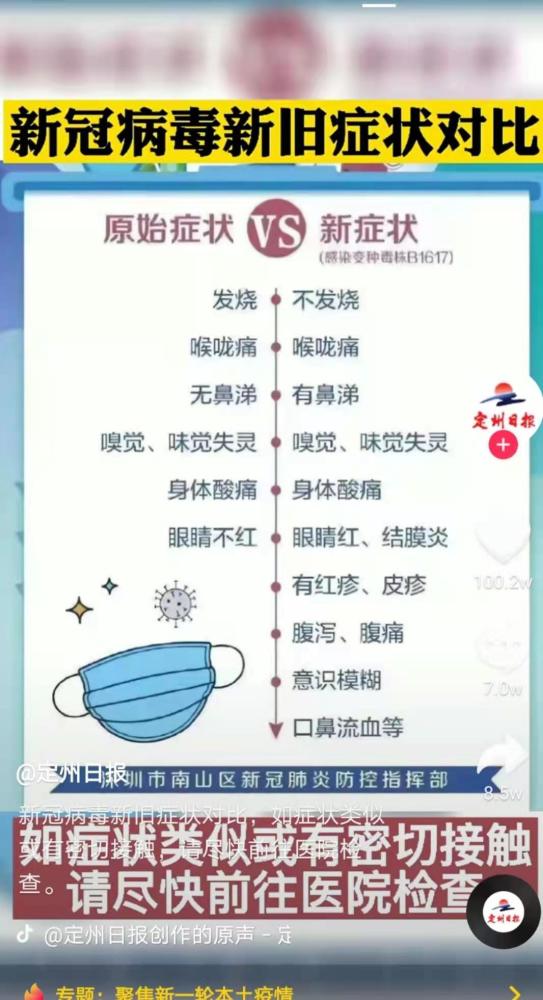 德尔塔病毒症状