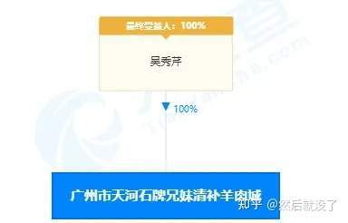 吴亦凡身后的资本局以及妈妈吴秀芹:20年前就是个"狠