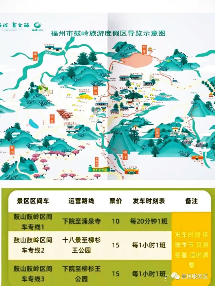 福州旅游景点攻略大全