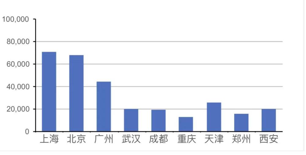 第五次人口_如不采取行动,中国出生人口将每年减少30万到80万(3)